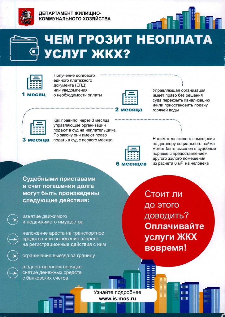 ЖКХ Неоплата.jpg ЖКХ Неоплата.jpg
