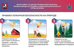 Как не допустить пожара - зеленоградские пожарные и спасатели рекомендуют
